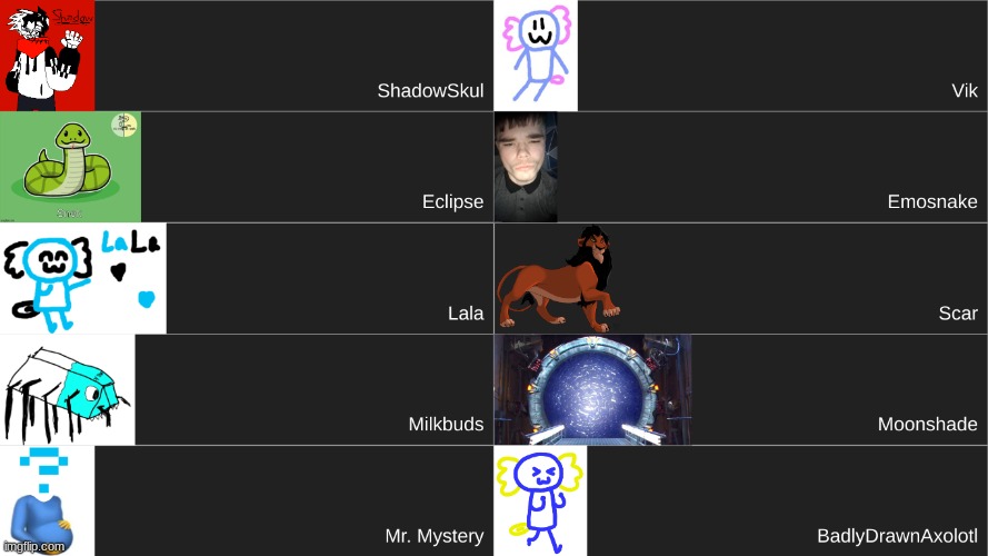 meet our final 10 | made w/ Imgflip meme maker