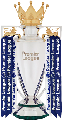 Premier League Trophy Blank Meme Template