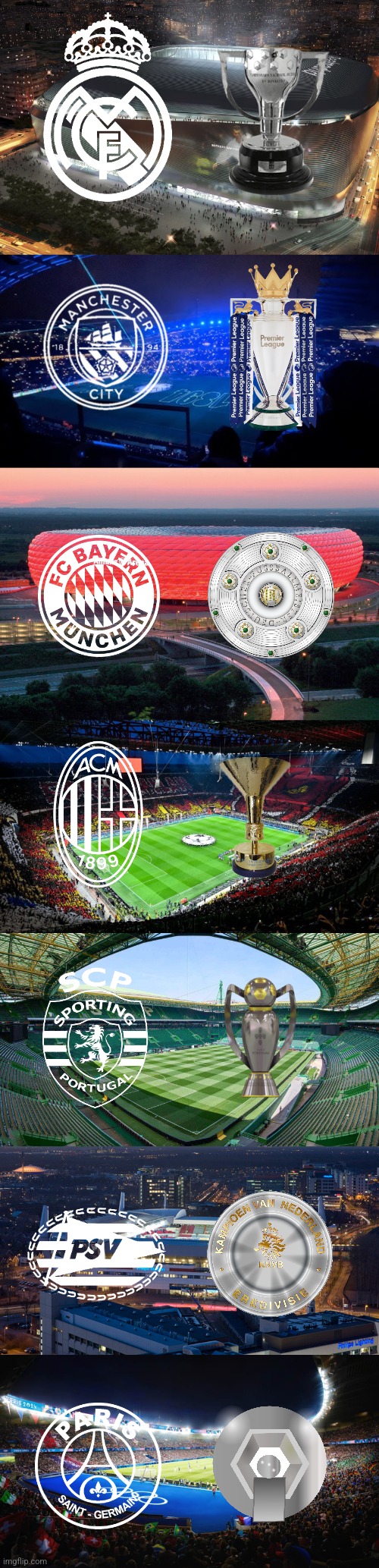 TOP 7 European League Champions 2024/25 (prediction) | image tagged in real madrid,manchester city,psg,bayern munich,futbol,ac milan | made w/ Imgflip meme maker