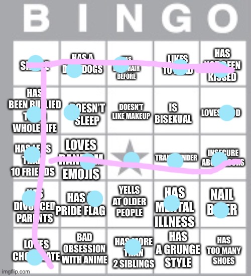 Oops | image tagged in lgbt bingo lol | made w/ Imgflip meme maker