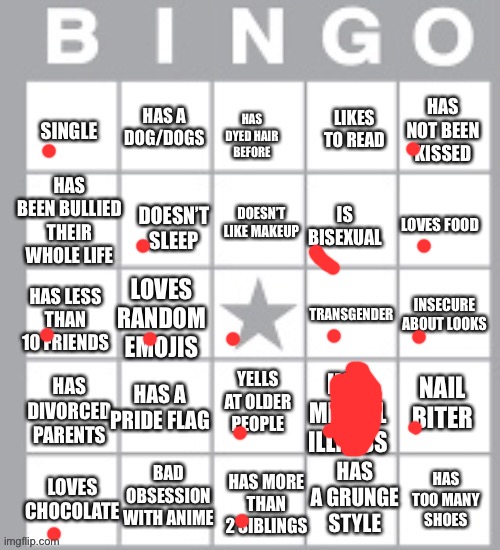 Um yeah | image tagged in lgbt bingo lol | made w/ Imgflip meme maker