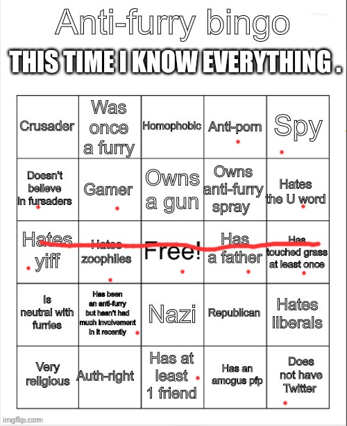 Classic. Everyone has that one in the middle. | THIS TIME I KNOW EVERYTHING . | image tagged in anti-furry bingo | made w/ Imgflip meme maker