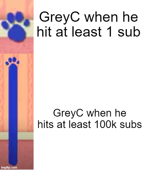 GreyC | GreyC when he hit at least 1 sub; GreyC when he hits at least 100k subs | image tagged in relatable | made w/ Imgflip meme maker