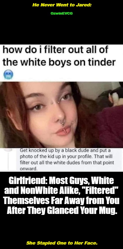 He Never Went... | He Never Went to Jared:; OzwinEVCG; Girlfriend: Most Guys, White 

and NonWhite Alike, "Filtered" 

Themselves Far Away from You 

After They Glanced Your Mug. She Stapled One to Her Face. | image tagged in dating,tinder,clown world,white people,advice,nonwhite people | made w/ Imgflip meme maker
