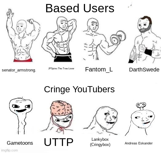 X in the Past vs. X Now | Based Users; DarthSwede; JPSpino-The-Tree-Lover; Fantom_L; senator_armstrong. Cringe YouTubers; UTTP; Lankybox
(Cringybox); Gametoons; Andreas Eskander | image tagged in x in the past vs x now | made w/ Imgflip meme maker