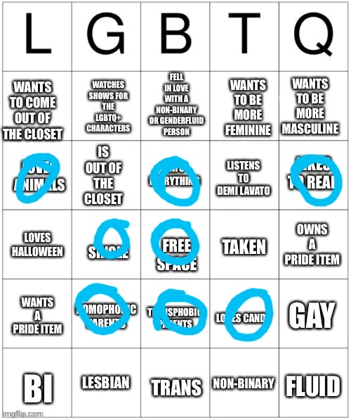 since everybody else is doing it | image tagged in lgbtq bingo | made w/ Imgflip meme maker