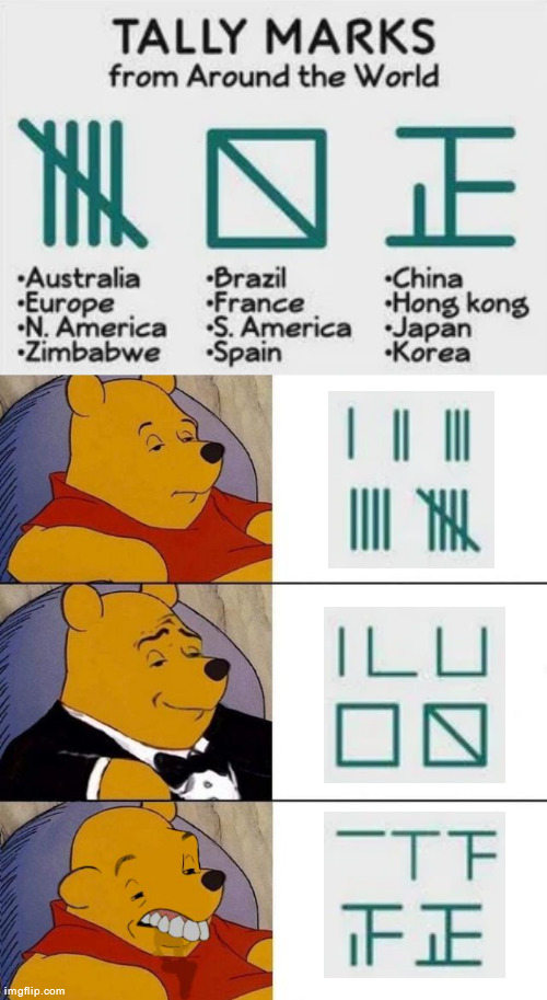 China is insane | image tagged in best better blurst | made w/ Imgflip meme maker
