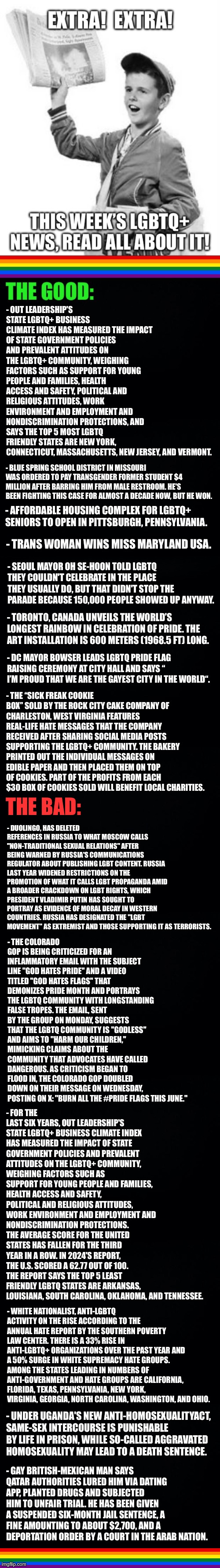 LGBTQ+ News (part two): June 2 - 8, 2024 (the largest amount of news yet!) | - OUT LEADERSHIP'S STATE LGBTQ+ BUSINESS CLIMATE INDEX HAS MEASURED THE IMPACT OF STATE GOVERNMENT POLICIES AND PREVALENT ATTITUDES ON THE LGBTQ+ COMMUNITY, WEIGHING FACTORS SUCH AS SUPPORT FOR YOUNG PEOPLE AND FAMILIES, HEALTH ACCESS AND SAFETY, POLITICAL AND RELIGIOUS ATTITUDES, WORK ENVIRONMENT AND EMPLOYMENT AND NONDISCRIMINATION PROTECTIONS, AND SAYS THE TOP 5 MOST LGBTQ FRIENDLY STATES ARE NEW YORK, CONNECTICUT, MASSACHUSETTS, NEW JERSEY, AND VERMONT. - BLUE SPRING SCHOOL DISTRICT IN MISSOURI WAS ORDERED TO PAY TRANSGENDER FORMER STUDENT $4 MILLION AFTER BARRING HIM FROM MALE RESTROOM. HE'S BEEN FIGHTING THIS CASE FOR ALMOST A DECADE NOW, BUT HE WON. - AFFORDABLE HOUSING COMPLEX FOR LGBTQ+ SENIORS TO OPEN IN PITTSBURGH, PENNSYLVANIA. - TRANS WOMAN WINS MISS MARYLAND USA. - SEOUL MAYOR OH SE-HOON TOLD LGBTQ THEY COULDN'T CELEBRATE IN THE PLACE THEY USUALLY DO, BUT THAT DIDN'T STOP THE PARADE BECAUSE 150,000 PEOPLE SHOWED UP ANYWAY. - TORONTO, CANADA UNVEILS THE WORLD’S LONGEST RAINBOW IN CELEBRATION OF PRIDE. THE ART INSTALLATION IS 600 METERS (1968.5 FT) LONG. - DC MAYOR BOWSER LEADS LGBTQ PRIDE FLAG RAISING CEREMONY AT CITY HALL AND SAYS “ I’M PROUD THAT WE ARE THE GAYEST CITY IN THE WORLD“. - THE “SICK FREAK COOKIE BOX” SOLD BY THE ROCK CITY CAKE COMPANY OF CHARLESTON, WEST VIRGINIA FEATURES REAL-LIFE HATE MESSAGES THAT THE COMPANY RECEIVED AFTER SHARING SOCIAL MEDIA POSTS SUPPORTING THE LGBTQ+ COMMUNITY. THE BAKERY PRINTED OUT THE INDIVIDUAL MESSAGES ON EDIBLE PAPER AND THEN PLACED THEM ON TOP OF COOKIES. PART OF THE PROFITS FROM EACH $30 BOX OF COOKIES SOLD WILL BENEFIT LOCAL CHARITIES. - DUOLINGO, HAS DELETED REFERENCES IN RUSSIA TO WHAT MOSCOW CALLS "NON-TRADITIONAL SEXUAL RELATIONS" AFTER BEING WARNED BY RUSSIA'S COMMUNICATIONS REGULATOR ABOUT PUBLISHING LGBT CONTENT. RUSSIA LAST YEAR WIDENED RESTRICTIONS ON THE PROMOTION OF WHAT IT CALLS LGBT PROPAGANDA AMID A BROADER CRACKDOWN ON LGBT RIGHTS, WHICH PRESIDENT VLADIMIR PUTIN HAS SOUGHT TO PORTRAY AS EVIDENCE OF MORAL DECAY IN WESTERN COUNTRIES. RUSSIA HAS DESIGNATED THE "LGBT MOVEMENT" AS EXTREMIST AND THOSE SUPPORTING IT AS TERRORISTS. THE BAD:; - THE COLORADO GOP IS BEING CRITICIZED FOR AN INFLAMMATORY EMAIL WITH THE SUBJECT LINE "GOD HATES PRIDE" AND A VIDEO TITLED "GOD HATES FLAGS" THAT DEMONIZES PRIDE MONTH AND PORTRAYS THE LGBTQ COMMUNITY WITH LONGSTANDING FALSE TROPES. THE EMAIL, SENT BY THE GROUP ON MONDAY, SUGGESTS THAT THE LGBTQ COMMUNITY IS "GODLESS" AND AIMS TO "HARM OUR CHILDREN,"
MIMICKING CLAIMS ABOUT THE COMMUNITY THAT ADVOCATES HAVE CALLED DANGEROUS. AS CRITICISM BEGAN TO FLOOD IN, THE COLORADO GOP DOUBLED DOWN ON THEIR MESSAGE ON WEDNESDAY, POSTING ON X: "BURN ALL THE #PRIDE FLAGS THIS JUNE."; - FOR THE LAST SIX YEARS, OUT LEADERSHIP'S STATE LGBTQ+ BUSINESS CLIMATE INDEX HAS MEASURED THE IMPACT OF STATE GOVERNMENT POLICIES AND PREVALENT ATTITUDES ON THE LGBTQ+ COMMUNITY, WEIGHING FACTORS SUCH AS SUPPORT FOR YOUNG PEOPLE AND FAMILIES, HEALTH ACCESS AND SAFETY, POLITICAL AND RELIGIOUS ATTITUDES, WORK ENVIRONMENT AND EMPLOYMENT AND NONDISCRIMINATION PROTECTIONS. THE AVERAGE SCORE FOR THE UNITED STATES HAS FALLEN FOR THE THIRD YEAR IN A ROW. IN 2024'S REPORT, THE U.S. SCORED A 62.77 OUT OF 100. THE REPORT SAYS THE TOP 5 LEAST FRIENDLY LGBTQ STATES ARE ARKANSAS, LOUISIANA, SOUTH CAROLINA, OKLAHOMA, AND TENNESSEE. - WHITE NATIONALIST, ANTI-LGBTQ ACTIVITY ON THE RISE ACCORDING TO THE ANNUAL HATE REPORT BY THE SOUTHERN POVERTY LAW CENTER. THERE IS A 33% RISE IN ANTI-LGBTQ+ ORGANIZATIONS OVER THE PAST YEAR AND A 50% SURGE IN WHITE SUPREMACY HATE GROUPS. AMONG THE STATES LEADING IN NUMBERS OF ANTI-GOVERNMENT AND HATE GROUPS ARE CALIFORNIA, FLORIDA, TEXAS, PENNSYLVANIA, NEW YORK, VIRGINIA, GEORGIA, NORTH CAROLINA, WASHINGTON, AND OHIO. - UNDER UGANDA'S NEW ANTI-HOMOSEXUALITYACT, SAME-SEX INTERCOURSE IS PUNISHABLE BY LIFE IN PRISON, WHILE SO-CALLED AGGRAVATED HOMOSEXUALITY MAY LEAD TO A DEATH SENTENCE. - GAY BRITISH-MEXICAN MAN SAYS QATAR AUTHORITIES LURED HIM VIA DATING APP, PLANTED DRUGS AND SUBJECTED HIM TO UNFAIR TRIAL. HE HAS BEEN GIVEN A SUSPENDED SIX-MONTH JAIL SENTENCE, A FINE AMOUNTING TO ABOUT $2,700, AND A DEPORTATION ORDER BY A COURT IN THE ARAB NATION. | image tagged in lgbtq,news,transgender,gay,doulingo,cookies | made w/ Imgflip meme maker