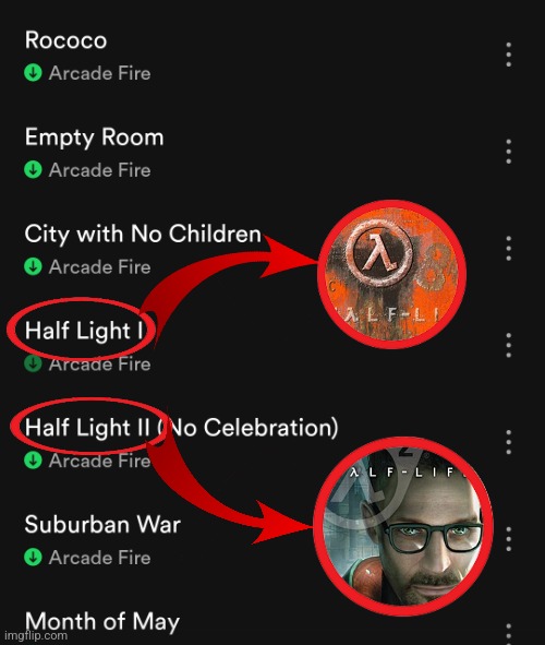 This is an indie rock band that I love | made w/ Imgflip meme maker