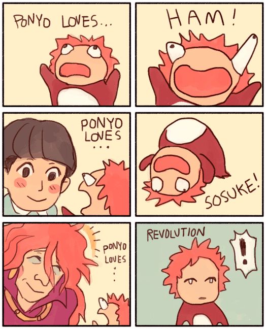 Ponyo Loves Blank Meme Template