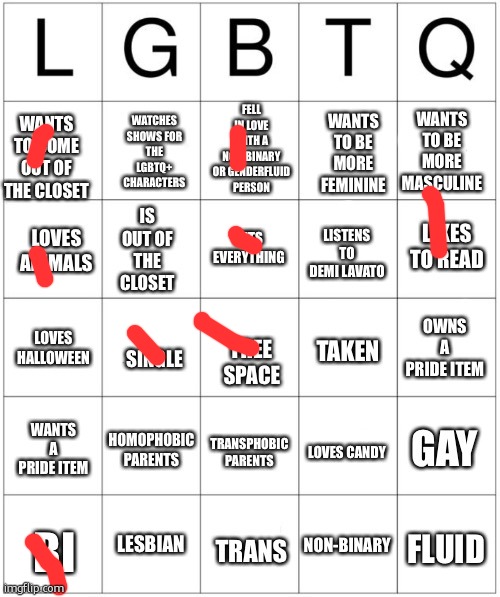 What realy sucked about really liking a GF person was they were also asexual | image tagged in lgbtq bingo | made w/ Imgflip meme maker