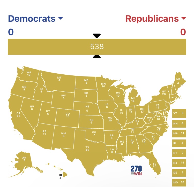 Meme Party Landslide Blank Meme Template