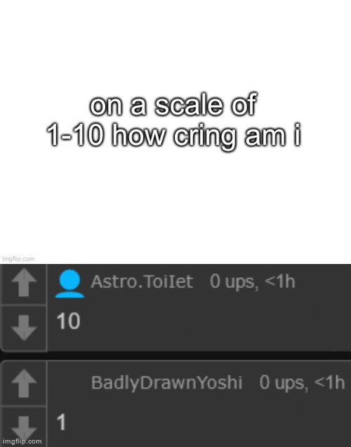 The duality of man | made w/ Imgflip meme maker