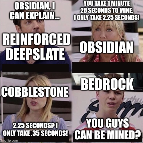 You guys are getting paid template | YOU TAKE 1 MINUTE 28 SECONDS TO MINE, I ONLY TAKE 2.25 SECONDS! OBSIDIAN, I CAN EXPLAIN... REINFORCED DEEPSLATE; OBSIDIAN; BEDROCK; COBBLESTONE; YOU GUYS CAN BE MINED? 2.25 SECONDS? I ONLY TAKE .35 SECONDS! | image tagged in you guys are getting paid template | made w/ Imgflip meme maker