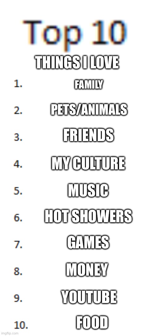Top 10 List | THINGS I LOVE; FAMILY; PETS/ANIMALS; FRIENDS; MY CULTURE; MUSIC; HOT SHOWERS; GAMES; MONEY; YOUTUBE; FOOD | image tagged in top 10 list | made w/ Imgflip meme maker