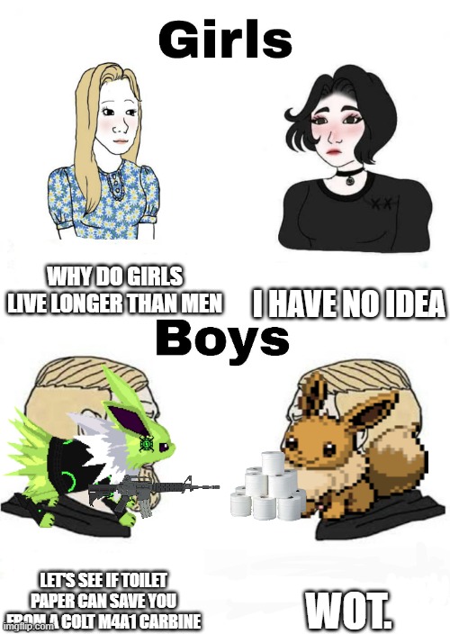 Girls vs Boys | WHY DO GIRLS LIVE LONGER THAN MEN; I HAVE NO IDEA; WOT. LET'S SEE IF TOILET PAPER CAN SAVE YOU FROM A COLT M4A1 CARBINE | image tagged in girls vs boys,44colt | made w/ Imgflip meme maker