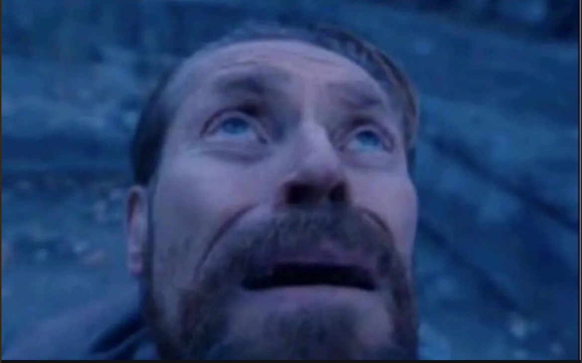 Willem Dafoe Meme Blank Meme Template