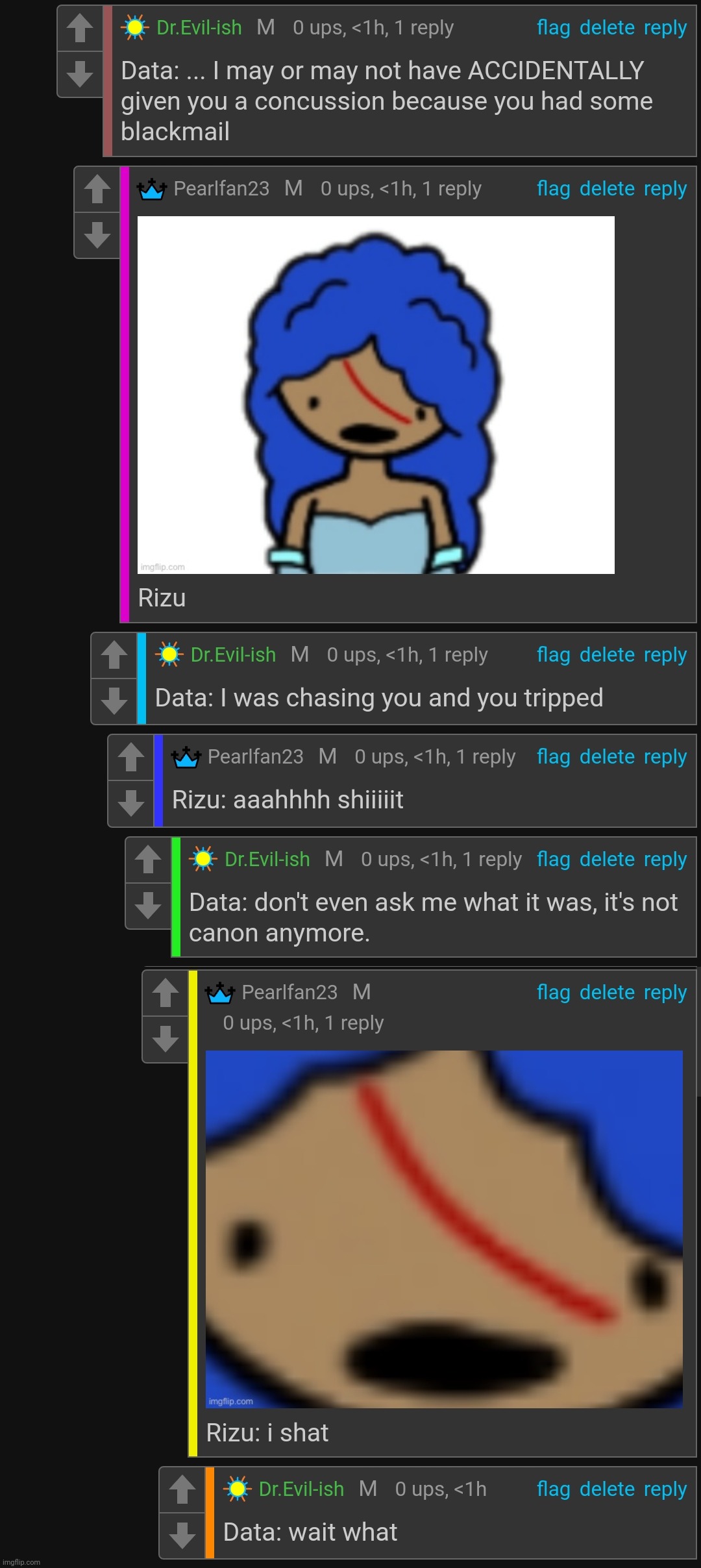 Rizu hath shat herself | made w/ Imgflip meme maker