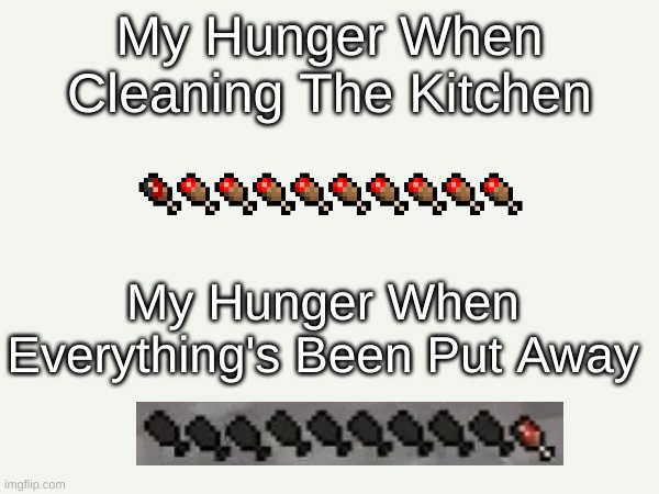 Hunger | My Hunger When Cleaning The Kitchen; My Hunger When Everything's Been Put Away | image tagged in hungry,why | made w/ Imgflip meme maker