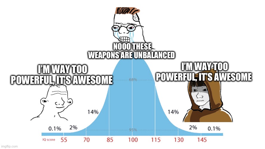 99% graph | NOOO THESE WEAPONS ARE UNBALANCED; I’M WAY TOO POWERFUL, IT’S AWESOME; I’M WAY TOO POWERFUL, IT’S AWESOME | image tagged in 99 graph | made w/ Imgflip meme maker