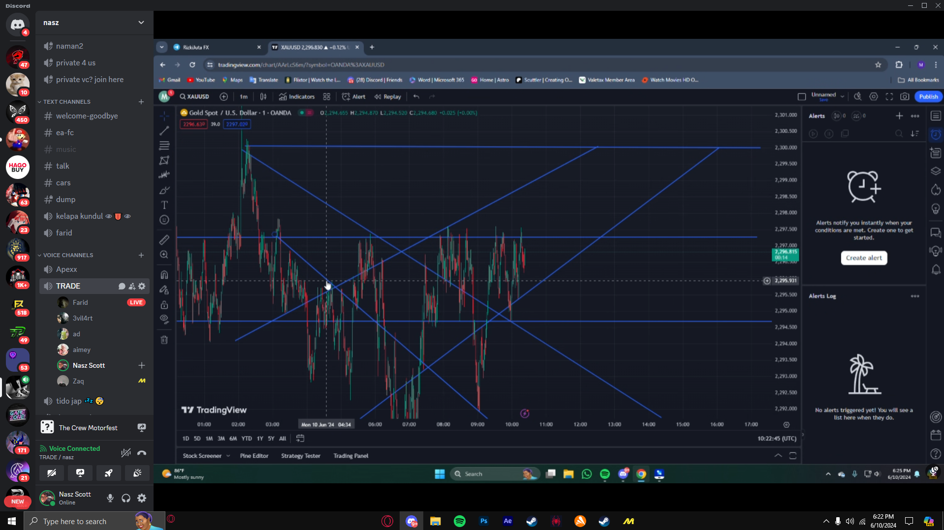 bodoh  bengap andai trade Blank Meme Template