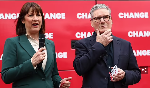 High Quality Reeves Starmer Blank Meme Template