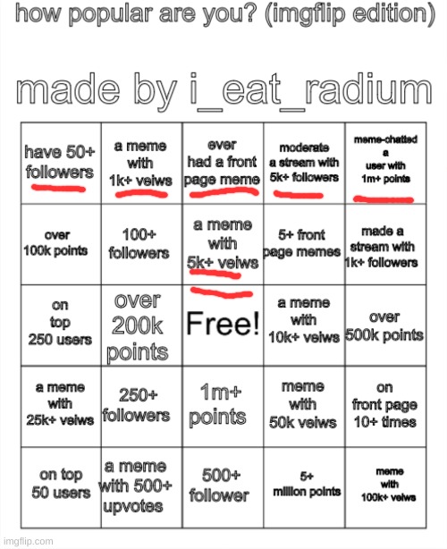 cool | image tagged in how popular are you imgflip edition made by i_eat_radium | made w/ Imgflip meme maker