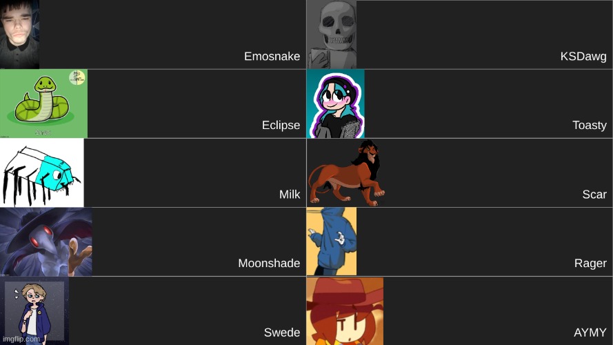 meet your season 2's top 10 (with five returnees from season 1) | made w/ Imgflip meme maker