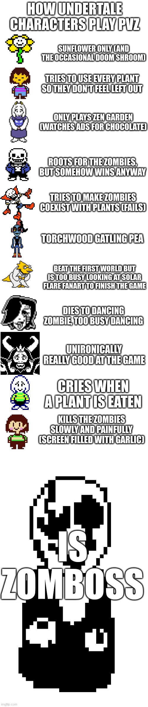 HOW UNDERTALE CHARACTERS PLAY PVZ; SUNFLOWER ONLY (AND THE OCCASIONAL DOOM SHROOM); TRIES TO USE EVERY PLANT SO THEY DON'T FEEL LEFT OUT; ONLY PLAYS ZEN GARDEN (WATCHES ADS FOR CHOCOLATE); ROOTS FOR THE ZOMBIES, BUT SOMEHOW WINS ANYWAY; TRIES TO MAKE ZOMBIES COEXIST WITH PLANTS (FAILS); TORCHWOOD GATLING PEA; BEAT THE FIRST WORLD BUT IS TOO BUSY LOOKING AT SOLAR FLARE FANART TO FINISH THE GAME; DIES TO DANCING ZOMBIE, TOO BUSY DANCING; UNIRONICALLY REALLY GOOD AT THE GAME; CRIES WHEN A PLANT IS EATEN; KILLS THE ZOMBIES SLOWLY AND PAINFULLY (SCREEN FILLED WITH GARLIC); IS ZOMBOSS | image tagged in blank white template,w d gaster | made w/ Imgflip meme maker