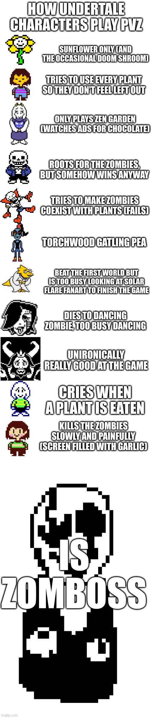 HOW UNDERTALE CHARACTERS PLAY PVZ; SUNFLOWER ONLY (AND THE OCCASIONAL DOOM SHROOM); TRIES TO USE EVERY PLANT SO THEY DON'T FEEL LEFT OUT; ONLY PLAYS ZEN GARDEN (WATCHES ADS FOR CHOCOLATE); ROOTS FOR THE ZOMBIES, BUT SOMEHOW WINS ANYWAY; TRIES TO MAKE ZOMBIES COEXIST WITH PLANTS (FAILS); TORCHWOOD GATLING PEA; BEAT THE FIRST WORLD BUT IS TOO BUSY LOOKING AT SOLAR FLARE FANART TO FINISH THE GAME; DIES TO DANCING ZOMBIE, TOO BUSY DANCING; UNIRONICALLY REALLY GOOD AT THE GAME; CRIES WHEN A PLANT IS EATEN; KILLS THE ZOMBIES SLOWLY AND PAINFULLY (SCREEN FILLED WITH GARLIC); IS ZOMBOSS | image tagged in blank white template,w d gaster | made w/ Imgflip meme maker