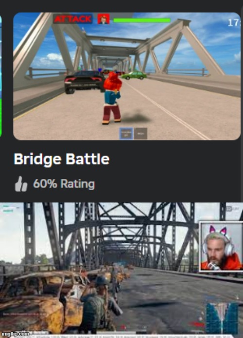 The pewdiepie bridge | image tagged in pewdiepie in the bridge | made w/ Imgflip meme maker