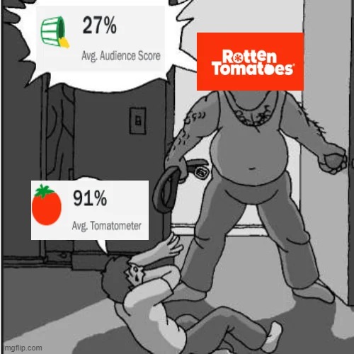 Do these critics watch the same movie as the audience? | image tagged in memes,funny,movies,rotten tomates,relatable | made w/ Imgflip meme maker