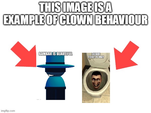 This image is a example of clown behaviour | image tagged in this image is a example of clown behaviour | made w/ Imgflip meme maker