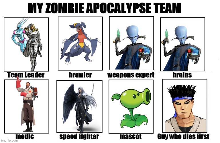 Cuz why not | image tagged in my zombie apocalypse team,memes,fun | made w/ Imgflip meme maker