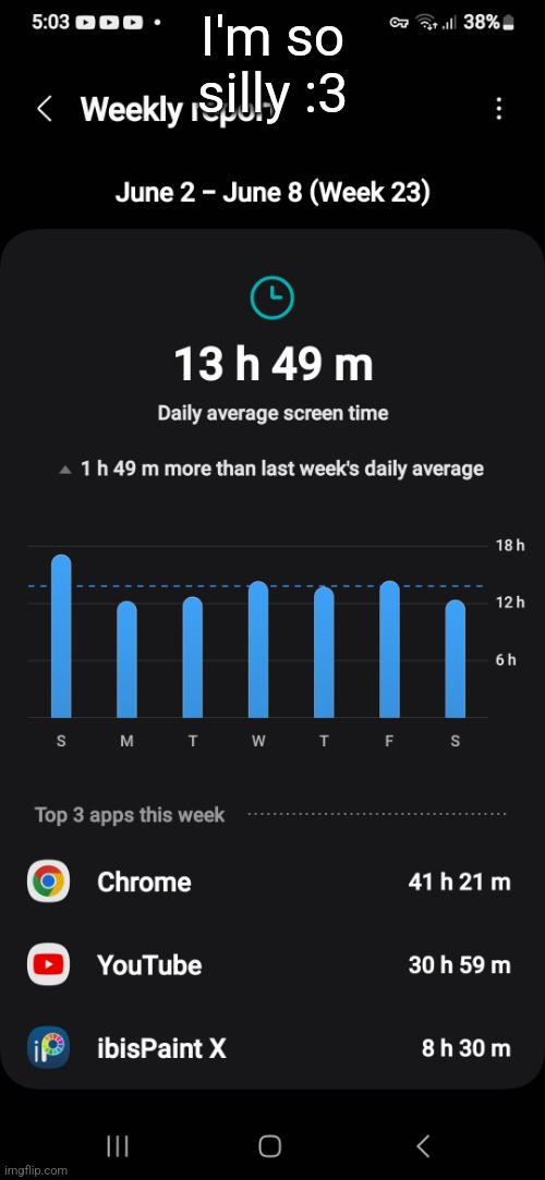 I'm so silly :3 | made w/ Imgflip meme maker