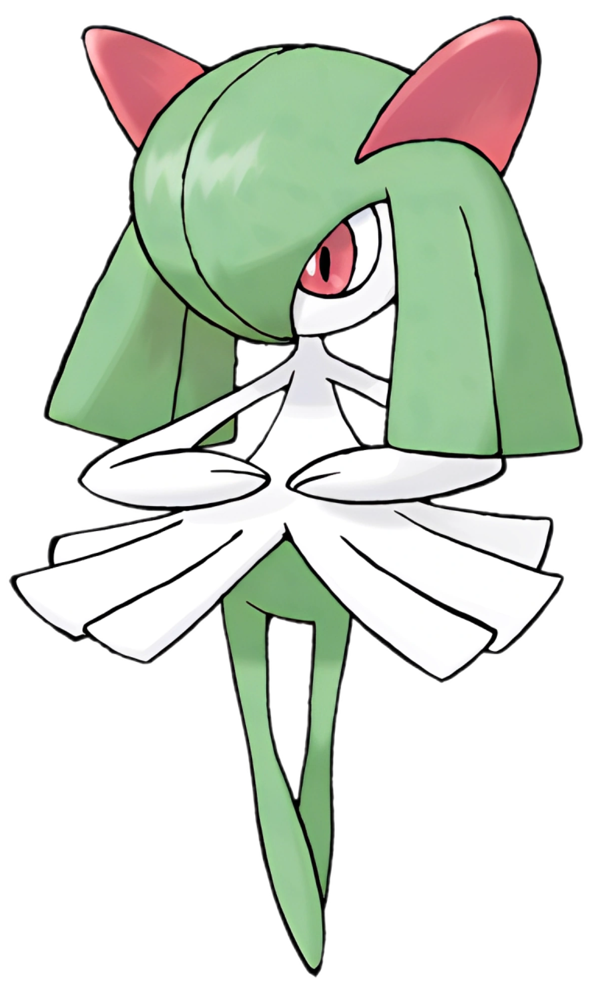 High Quality Kirlia Blank Meme Template