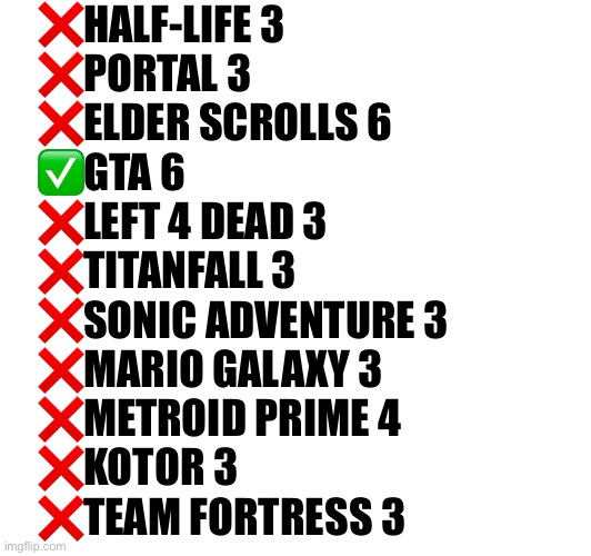 ❌HALF-LIFE 3
❌PORTAL 3
❌ELDER SCROLLS 6
✅GTA 6
❌LEFT 4 DEAD 3
❌TITANFALL 3
❌SONIC ADVENTURE 3
❌MARIO GALAXY 3
❌METROID PRIME 4
❌KOTOR 3
❌TEAM FORTRESS 3 | made w/ Imgflip meme maker