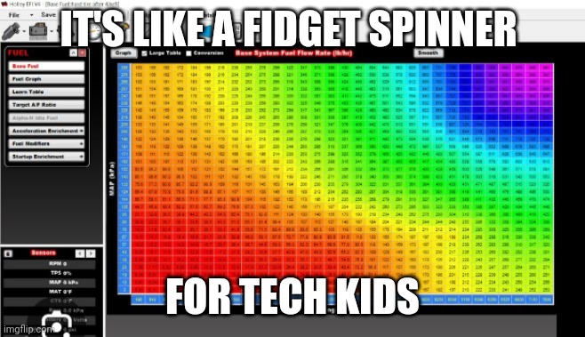 IT'S LIKE A FIDGET SPINNER; FOR TECH KIDS | image tagged in memes | made w/ Imgflip meme maker