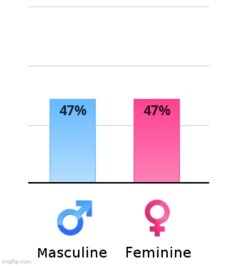 kk | made w/ Imgflip meme maker