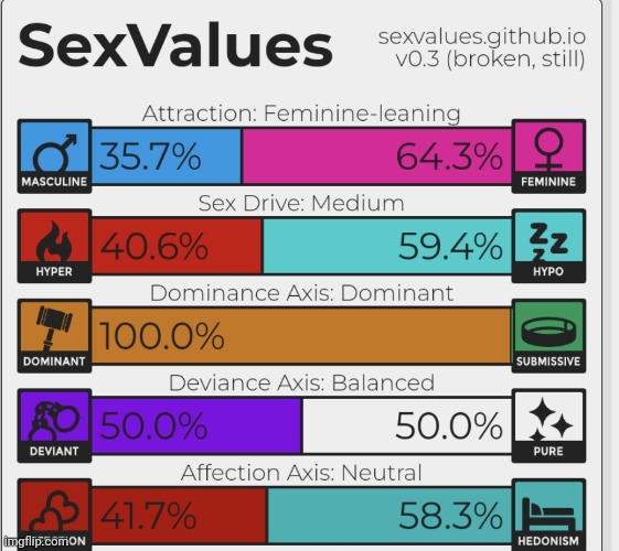 makes sense. | made w/ Imgflip meme maker