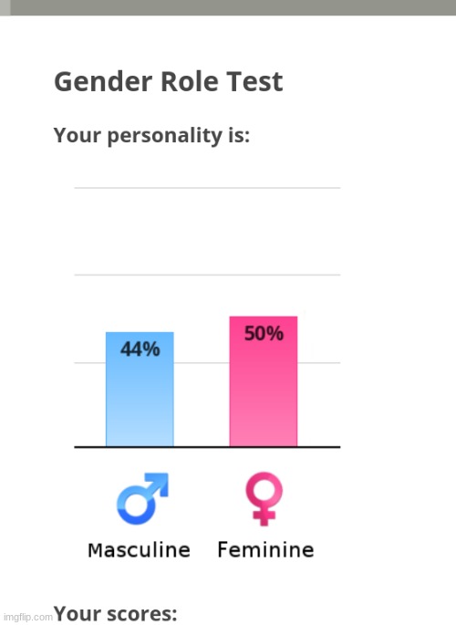 Broken. | made w/ Imgflip meme maker