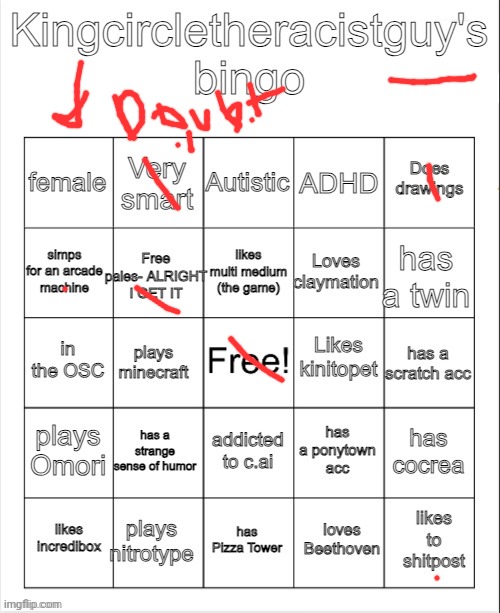 kingcircletheracist guy's bingo | image tagged in kingcircletheracist guy's bingo | made w/ Imgflip meme maker