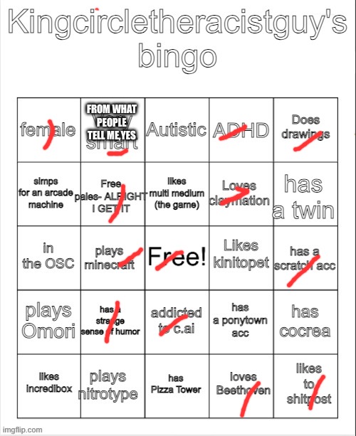 kingcircletheracist guy's bingo | FROM WHAT PEOPLE TELL ME,YES | image tagged in kingcircletheracist guy's bingo | made w/ Imgflip meme maker