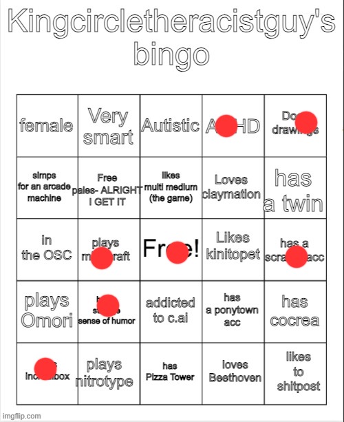 Hm | image tagged in kingcircletheracist guy's bingo | made w/ Imgflip meme maker