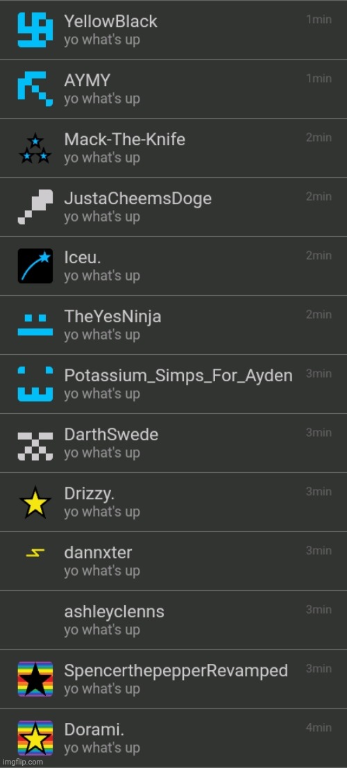 yo what's up | made w/ Imgflip meme maker