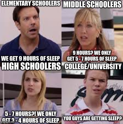 The Amount Of Sleep On Every School | ELEMENTARY SCHOOLERS; MIDDLE SCHOOLERS; 9 HOURS? WE ONLY GET 5 - 7 HOURS OF SLEEP; WE GET 9 HOURS OF SLEEP; HIGH SCHOOLERS; COLLEGE/UNIVERSITY; 5 - 7 HOURS?! WE ONLY GET 3 - 4 HOURS OF SLEEP; YOU GUYS ARE GETTING SLEEP? | image tagged in wait you guys are getting paid | made w/ Imgflip meme maker