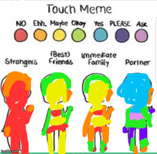 touch chart meme | image tagged in touch chart meme | made w/ Imgflip meme maker