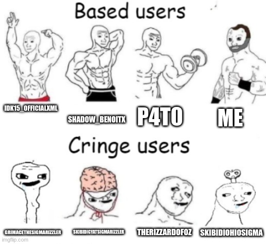 Based users v.s. cringe users | IDK15_OFFICIALXML; SHADOW_BENOITX; P4T0; ME; THERIZZARDOFOZ; SKIBIDIGYATSIGMARIZZLER; SKIBIDIOHIOSIGMA; GRIMACETHESIGMARIZZLER | image tagged in based users v s cringe users | made w/ Imgflip meme maker