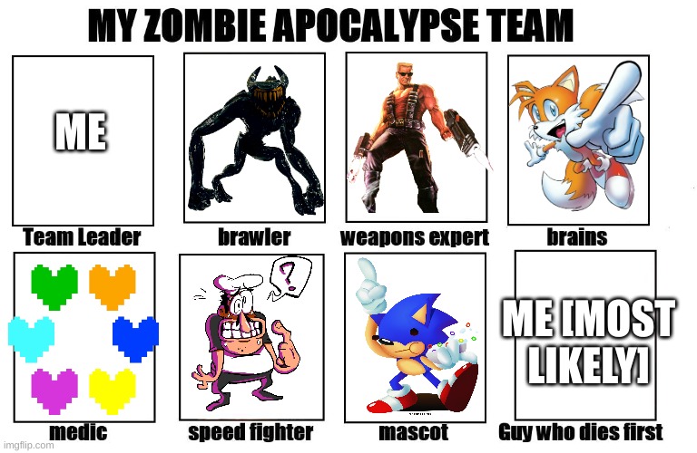 My zombie apocalypse dream team | ME; ME [MOST LIKELY] | image tagged in my zombie apocalypse team,characters,memes | made w/ Imgflip meme maker