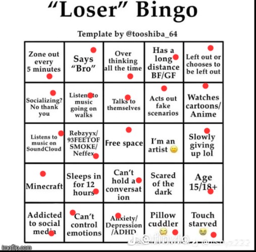 I'm a loser | image tagged in loser bingo | made w/ Imgflip meme maker